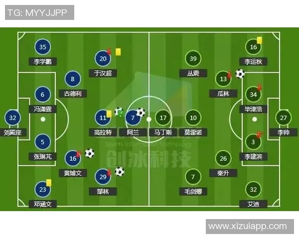 智诚与申花对决前瞻分析及双方预计首发阵容详细解读