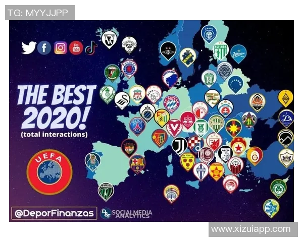 泽尼特足球俱乐部的辉煌历程与未来发展展望 泽尼特足球俱乐部的辉煌历程与未来发展展望