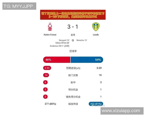 诺丁汉与谢三周的精彩对决揭示英超新赛季的竞争格局与球队实力分析 诺丁汉与谢三周的精彩对决揭示英超新赛季的竞争格局与球队实力分析